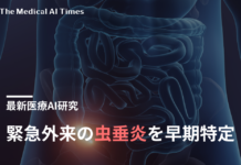 救急外来の虫垂炎を早期に特定するAI