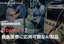 救急医療に応用可能なAI製品 – FDAリストのレビュー