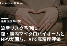 流産リスク予測に腟・腸内マイクロバイオームとHPVが関与、AIで高精度評価