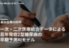 一次・二次医療統合データによる若年発症2型糖尿病の早期予測AIモデル